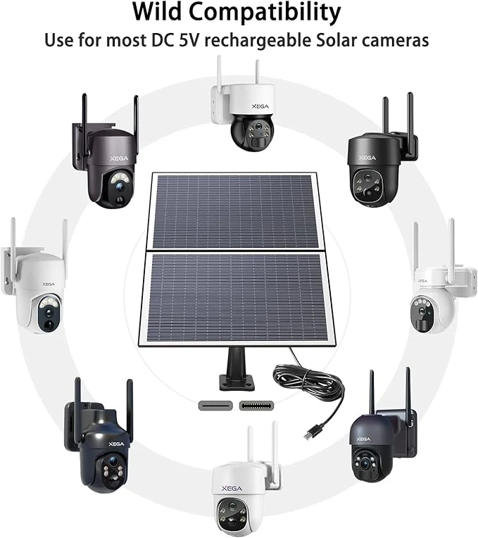20W Solar Panel for Battery Security Cameras | Type-C cable (3 Meters) - Image 4