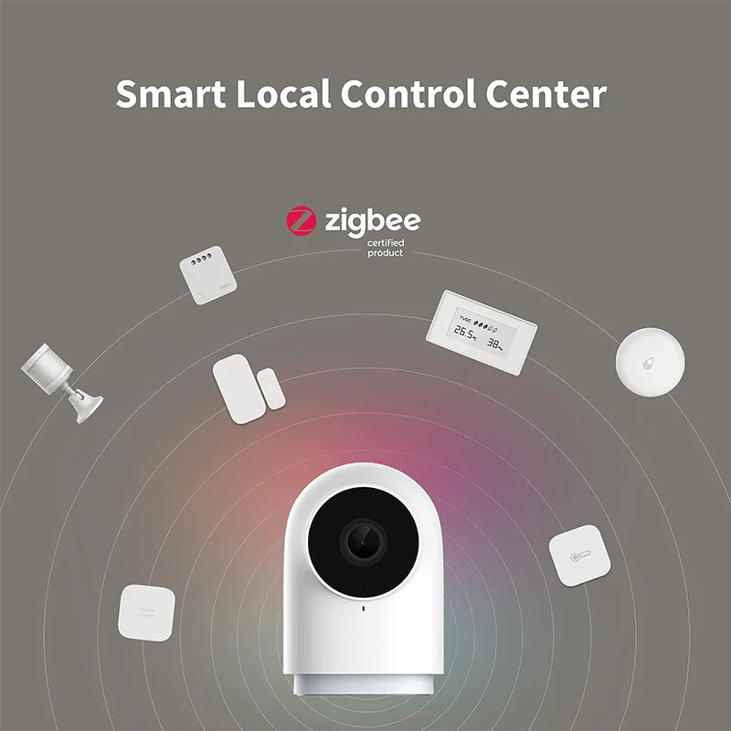 Aqara Camera Hub G2H Pro | Indoor Camera & Smart Home Hub - Image 5