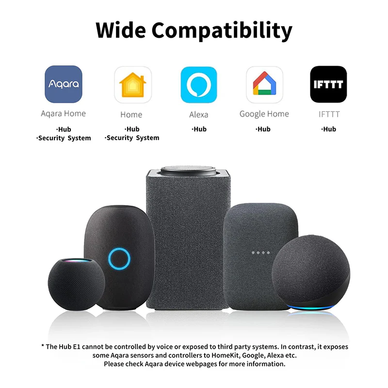 Aqara Hub E1 | Zigbee Certified USB-A Smart Home Hub - Image 7