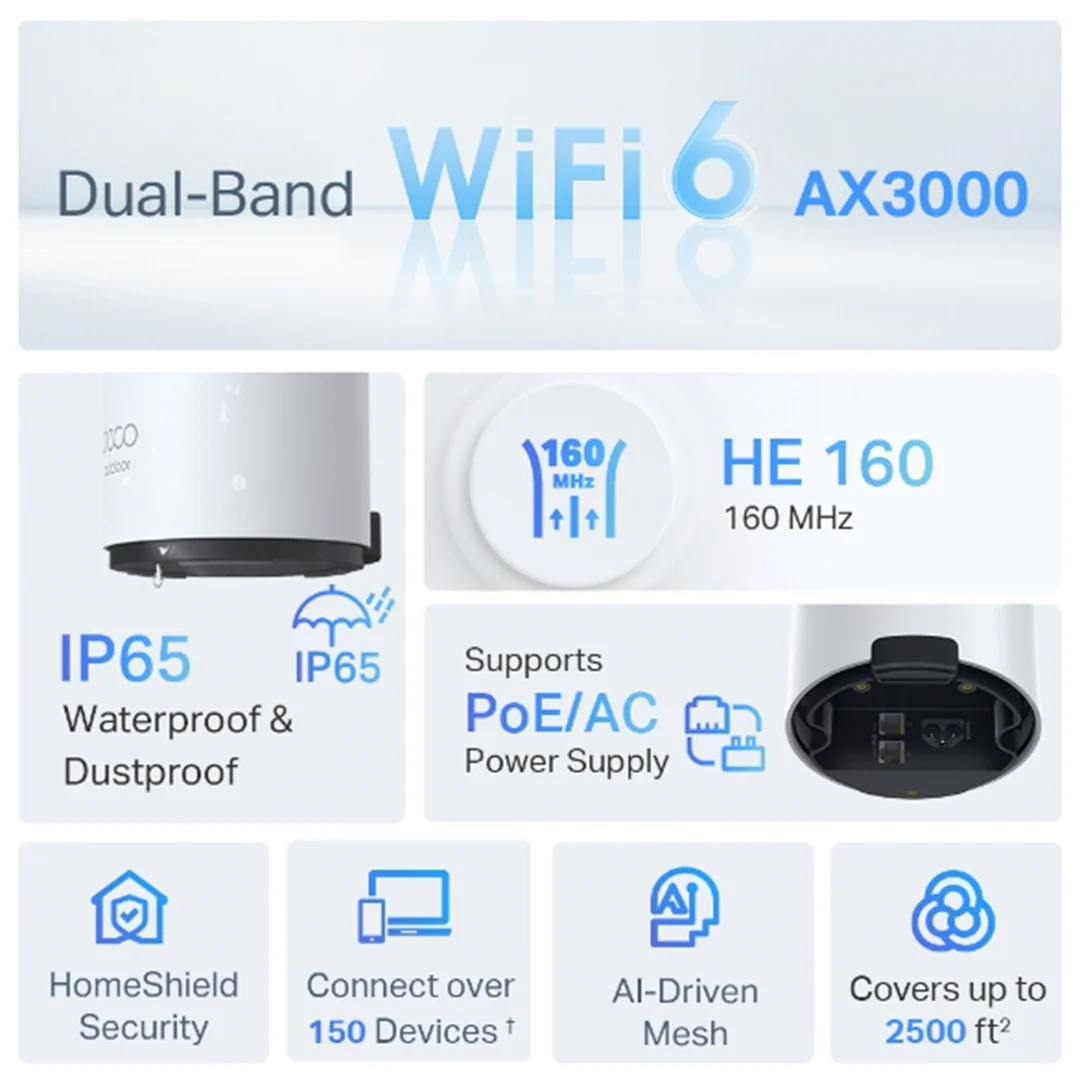 TP-Link Deco X50-Outdoor | AX3000 Outdoor Mesh WiFi 6 System - Image 10