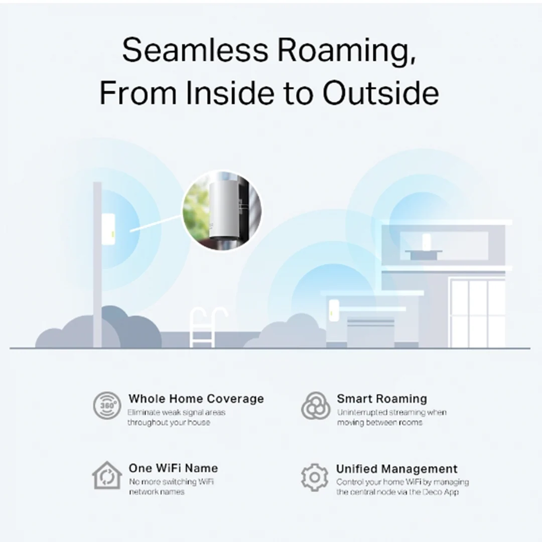 TP-Link Deco X50-Outdoor | AX3000 Outdoor Mesh WiFi 6 System - Image 5