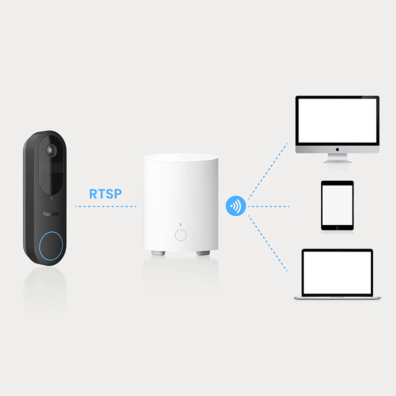 Reolink Video Doorbell (battery) with Home Hub Mini | 2K 4MP Battery-Powered Video Doorbell Kit - Image 4