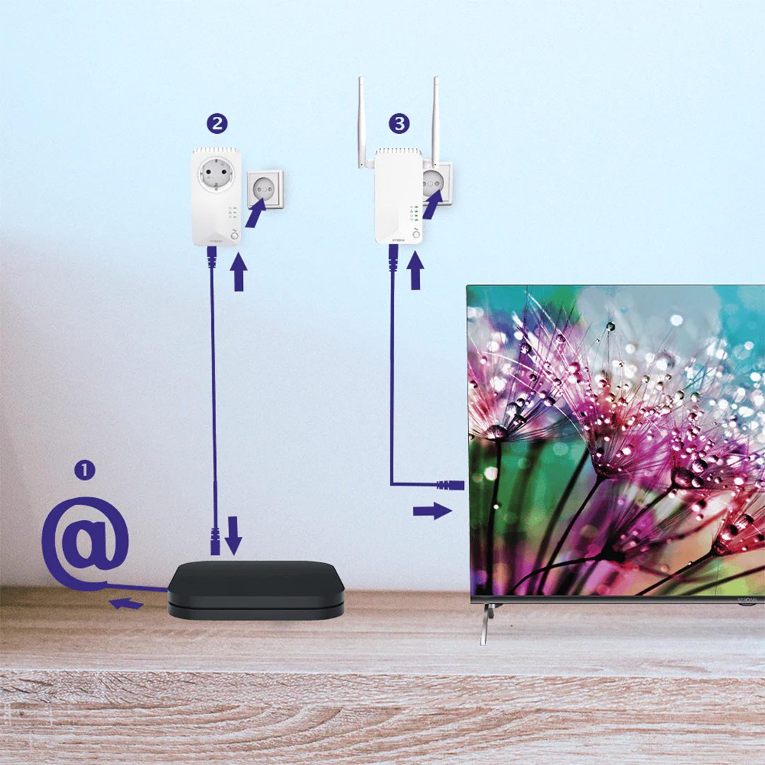 STRONG AV600 | Powerline WiFi 600 Kit UK - Image 9