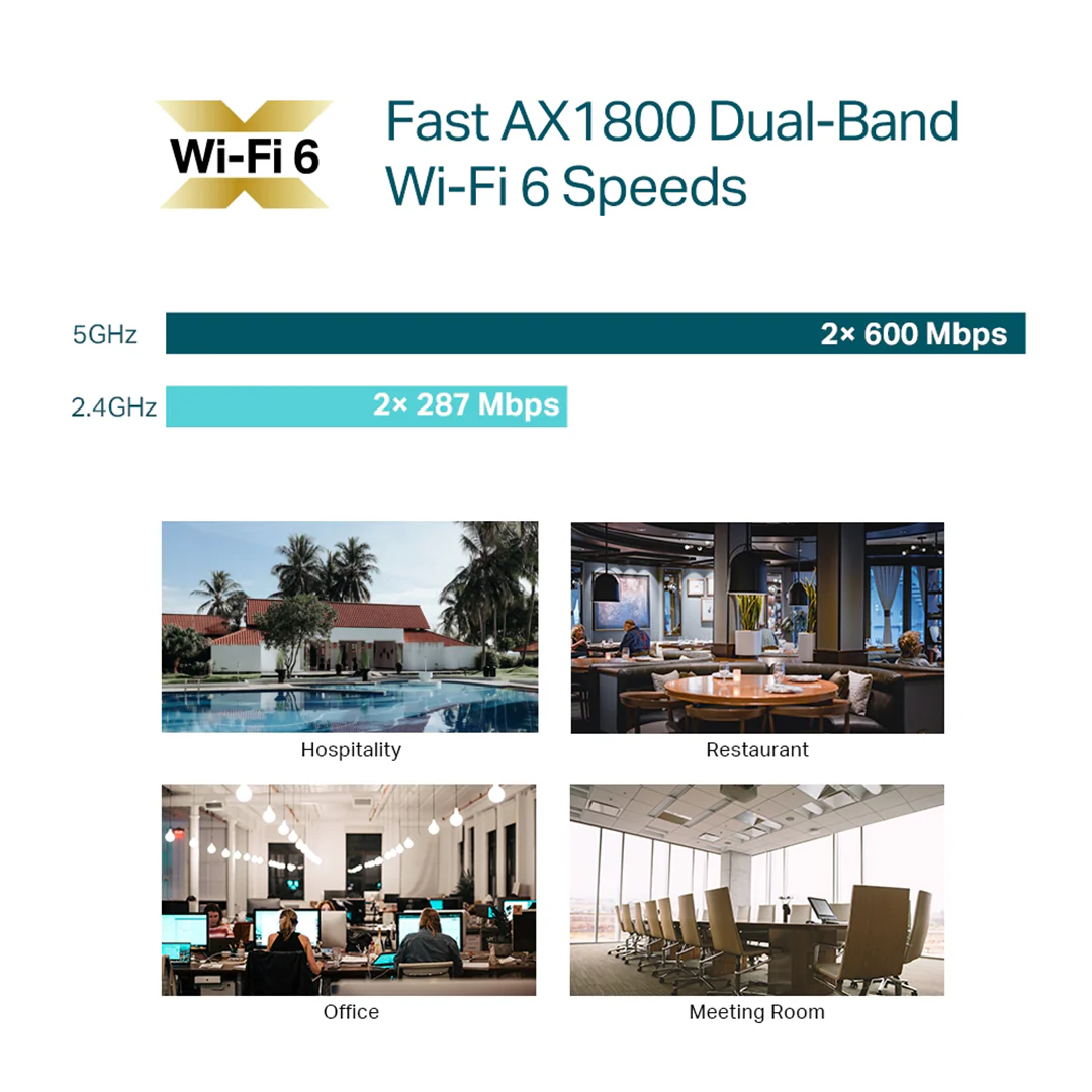 TP-Link AX1800 Ceiling Mount WiFi 6 Access Point | EAP620 HD - Image 8
