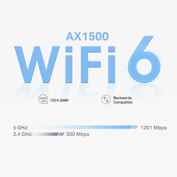TP-Link Deco X10 (2-Pack) | AX1500 Whole Home Mesh Wi-Fi 6 System - Image 3