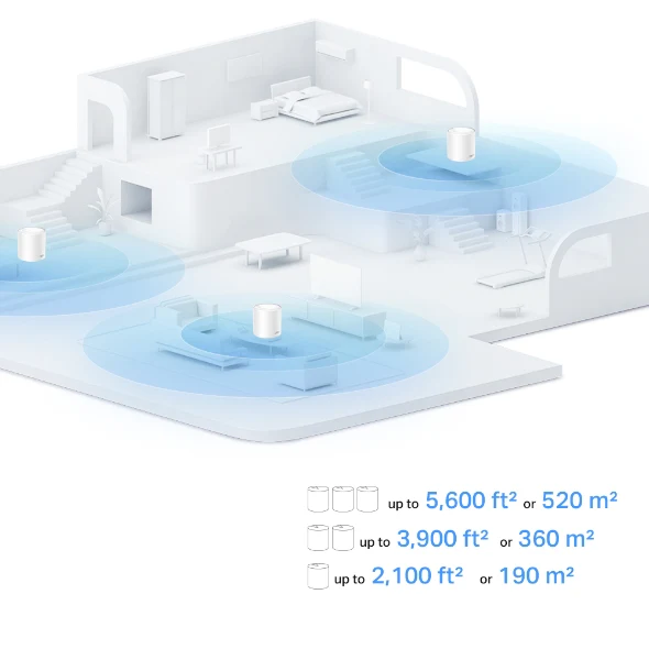 TP-Link Deco X10 (2-Pack) | AX1500 Whole Home Mesh Wi-Fi 6 System - Image 4