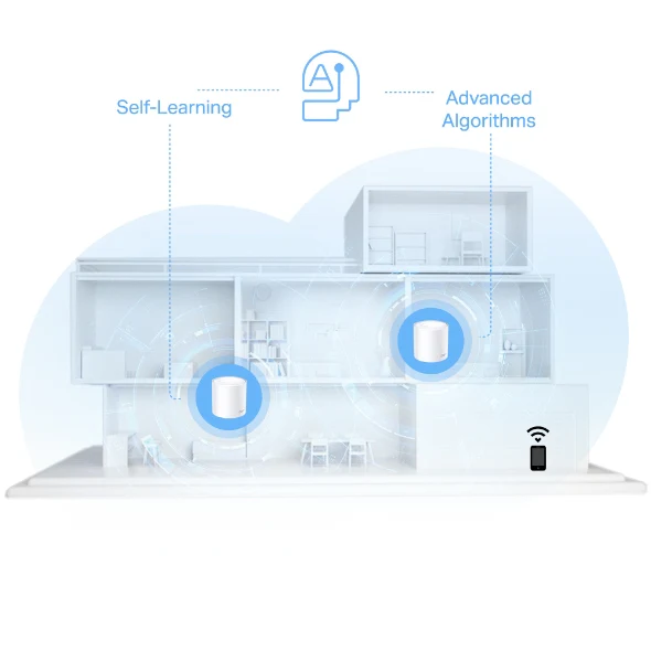 TP-Link Deco X10 (2-Pack) | AX1500 Whole Home Mesh Wi-Fi 6 System - Image 6